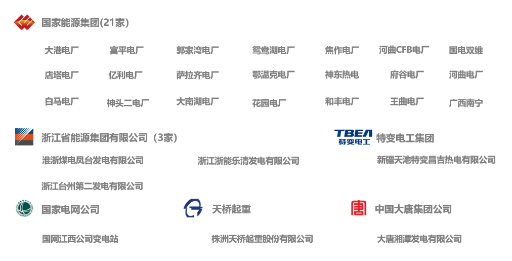 1640326587223019264.png 人員定位系統案例.png