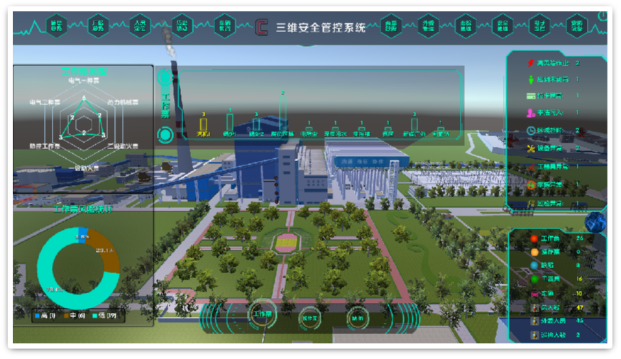 大港電廠人員定位項(xiàng)目3 大港電廠人員定位項(xiàng)目3