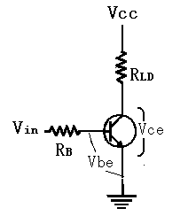 三極管開(kāi)關(guān)電路設(shè)計(jì)