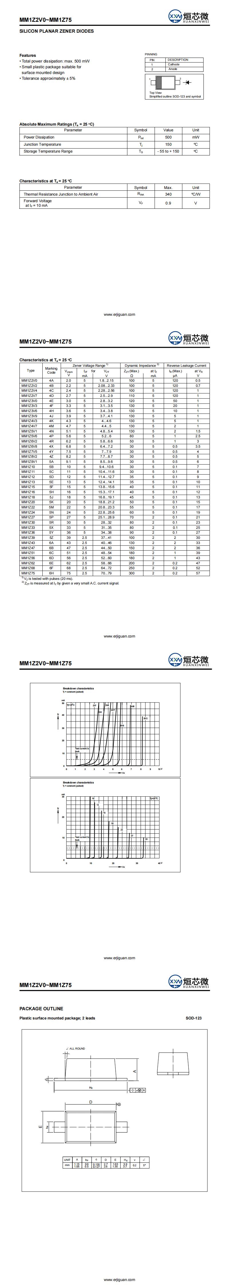 MM1Z51穩壓二極管