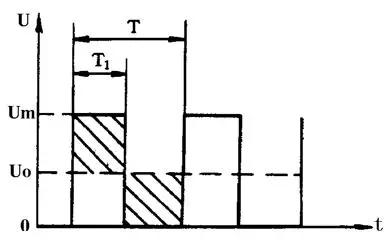 開(kāi)關(guān)電源工作原理