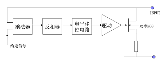 直流電子負載電路