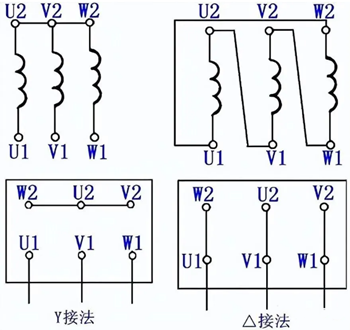 電動機正反轉(zhuǎn)控制接線圖