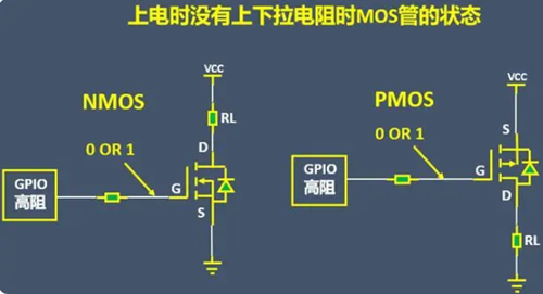 上拉電阻 下拉電阻