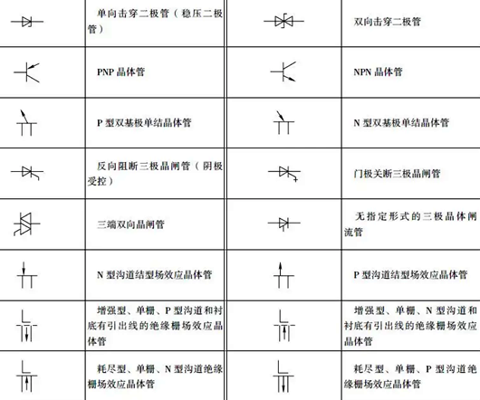 開關(guān)符號(hào)大全