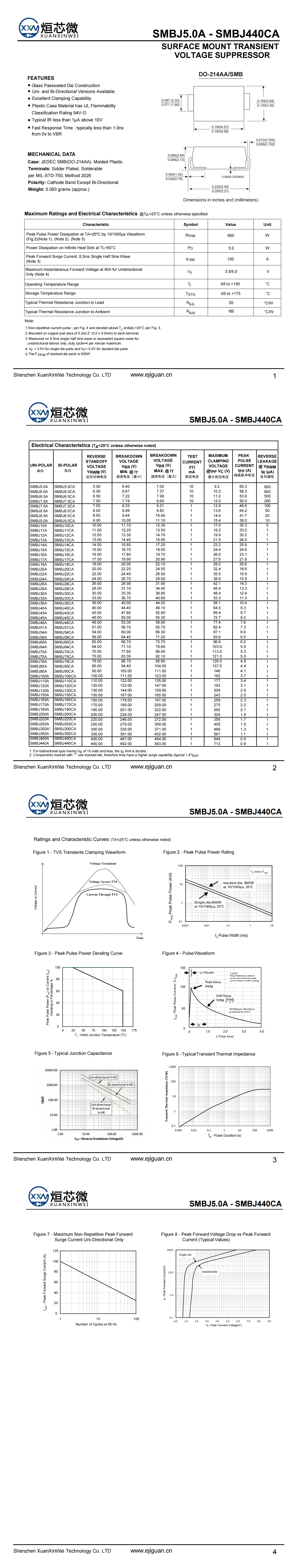 SMBJ440A